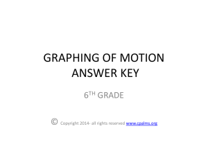 GRAPHING OF MOTION ANSWER KEY