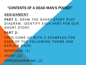 Contents of a Dead Man*s Pocket