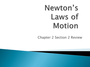 Chapter-2-Section-2-Newtons-Laws-Slide