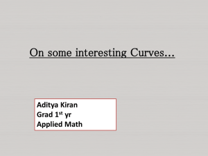 Curves of Interest