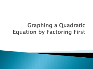 6.3 Graphing a Quadratic Equation by Factoring First
