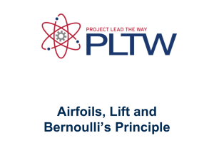 Airfoils, Lift and Bernoulli`s Principle