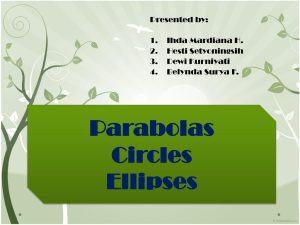 kelompok 4 parabola, lingkaran, ellips