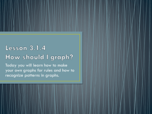 Lesson 3.1.4 How should I graph?