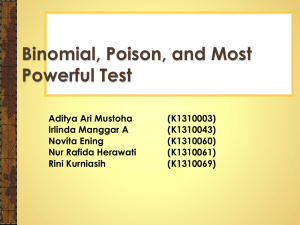 Binomial, Poison, and Most Powerful Test Theorem 12. 4. 1