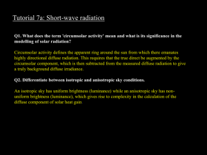 Tutorial 7a: Short-wave radiation