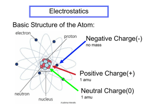 Electrostatics - curtehrenstrom.com