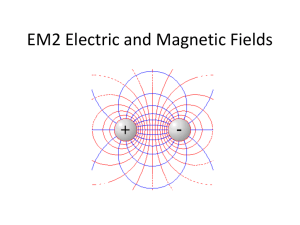 Magnetic field - Moline High School