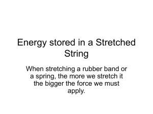 Energy stored in a Stretched String