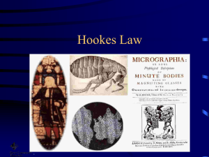 Hookes Law