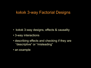 kxkxk Designs & Analysis