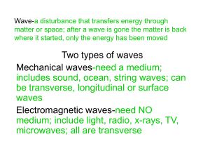 Wave-a disturbance that transfers energy through matter or space