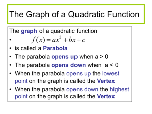 Graphing the Quadratic Function Using Transformations
