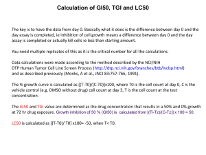 Calculation of GI50, TGI and LC50