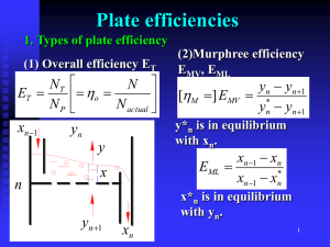 Factors influencing plate efficiency