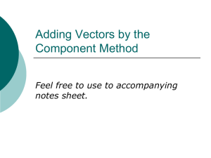 Adding Vectors by the Component Method