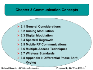 chapter 03 Communication Concepts