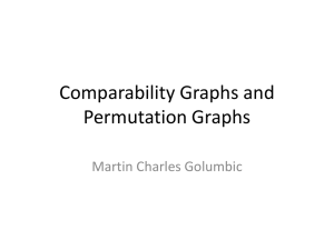 Comparability Graphs and Permutation Graphs