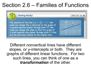 Section 2.6 – Families of Functions