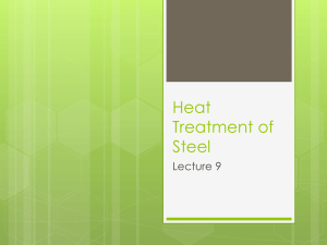 Heat Treatment of Steel