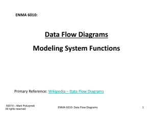 Data Flow Modeling - Technologyforge.net