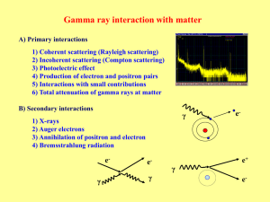 Gamma ray interaction with matter