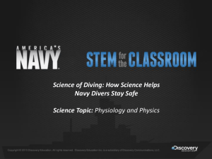 Science of Diving - Navy STEM for the Classroom