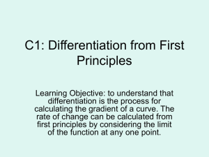 C1: Differentiation from First Principles