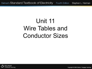 Unit 11* Wire Tables and Conductor Sizes