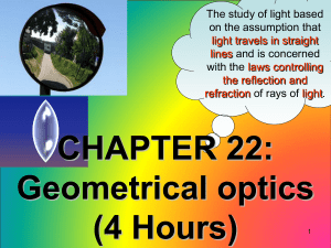 Refraction at A Spherical Surface
