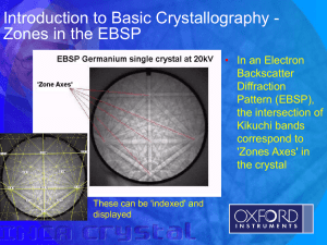 Introduction to basic Crystallography