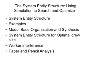 System Entity Structure