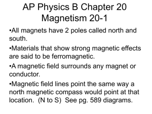 AP Physics B Chapter 20 Magnetism 20-1