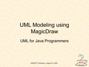 UML Modeling using MagicDraw