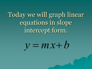 graphing slope-intercept form