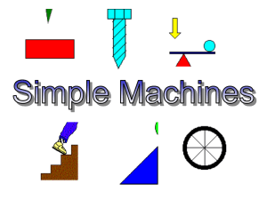 PPT- Simple Machines Ken - Mounds View School Websites