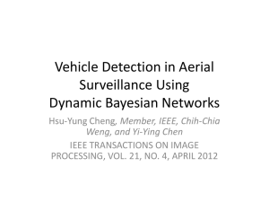 Vehicle Detection in Aerial Surveillance Using Dynamic Bayesian