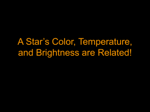 The Relationship Between a Star`s Color, Temperature, and