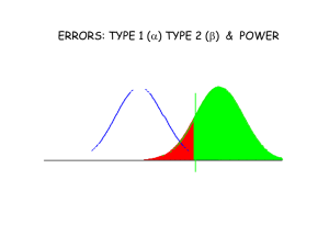 Type 1 and 2 Errors PPT