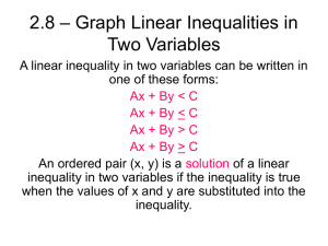 2.8 – Graph Linear Inequalities in Two Variables