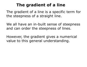 Gradient of a Line
