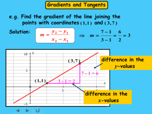 Tangents and Gradients