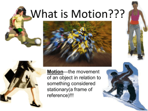 What is Motion??? - Physical Science