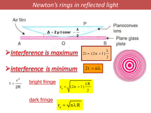 Newton`s rings formed by two curved surfaces