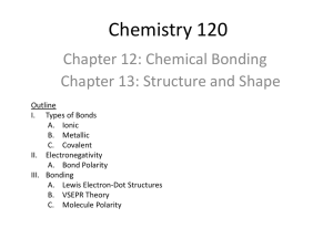Chemical Bonding/Structure and Shape