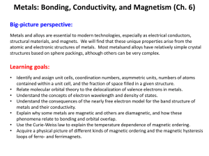 Chapter 6 - Bonding in Metals