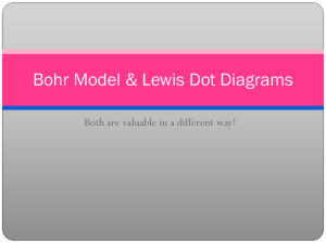 Bohr Model & Lewis Dot Diagrams