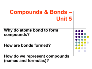 Chemical Bonds foldable