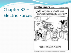Chapter 32 * electrostatics