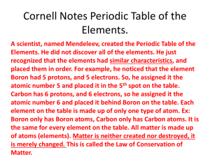 Cornell Notes Periodic Table of the Elements
